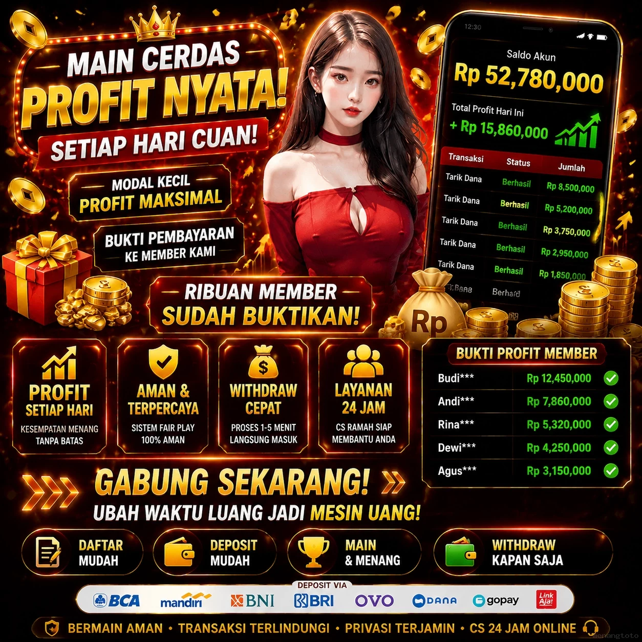 menangtoto Indonesia